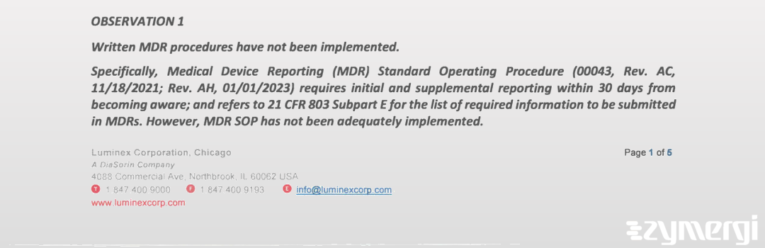 Nicholas Z. Lu FDA Investigator 