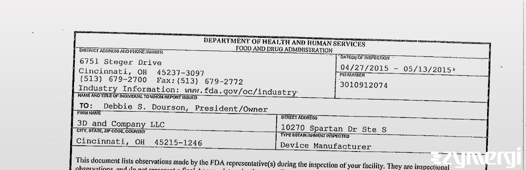 FDANews 483 3D and Company LLC May 13 2015 top