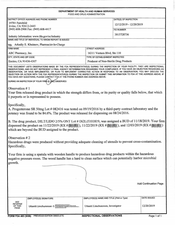 FDAzilla FDA 483 ABC Pharmacy, Encino | December 2019