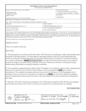 FDAzilla FDA 483 Acella Pharmaceuticals, Alpharetta | January 2020