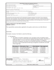 FDAzilla FDA 483 Acorda Therapeutics, Chelsea | June 2018