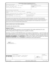 FDAzilla FDA 483 Actavis Laboratories UT, a wholly owned subsi | 2021