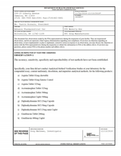 FDAzilla FDA 483 Advance Pharmaceutical, Holtsville | December 2018