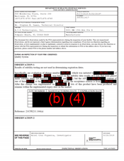 FDAzilla FDA 483 A.I.G Technologies, Pompano Beach | September 2019