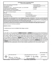 FDAzilla FDA 483 Alcon Research, Sinking Spring | June 2024