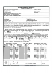 FDAzilla FDA 483 Alfasigma S.p.A, Pomezia | June 2018