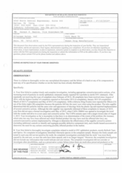 FDAzilla FDA 483 Allergan Sales, Waco | July 2015