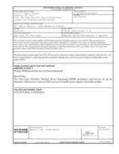 FDAzilla FDA 483 Alyk, New York | May 2022