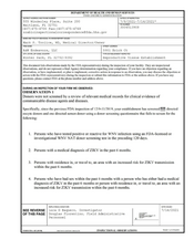 FDAzilla FDA 483 A&M Endeavors, Winter Park | July 2021