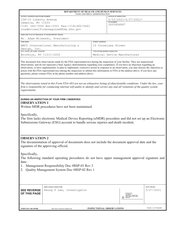 FDAzilla FDA 483 AMCO International Manufacturing & Design | May 2021