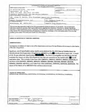 FDAzilla FDA 483 Amneal Pharmaceuticals, Branchburg | October 2015