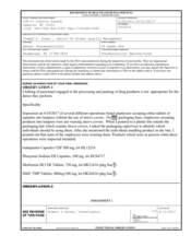 FDAzilla FDA 483 Amneal Pharmaceuticals of New York, Hauppauge | 2017