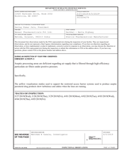 FDAzilla FDA 483 Amneal Pharmaceuticals Pvt, Matoda | April 2019