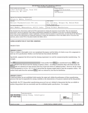 FDAzilla FDA 483 Anicare Pharmaceuticals Pvt, Navi Mumbai | Aug 2018