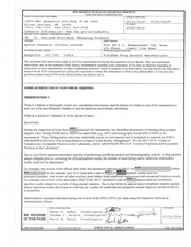 FDAzilla FDA 483 Apotex Research Private, Bangalore | July 2014