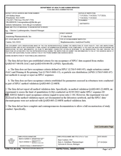 FDAzilla FDA 483 Armstrong Pharmaceuticals, Canton | July 2024