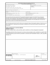 FDAzilla FDA 483 Associates of Cape, East Falmouth | October 2021