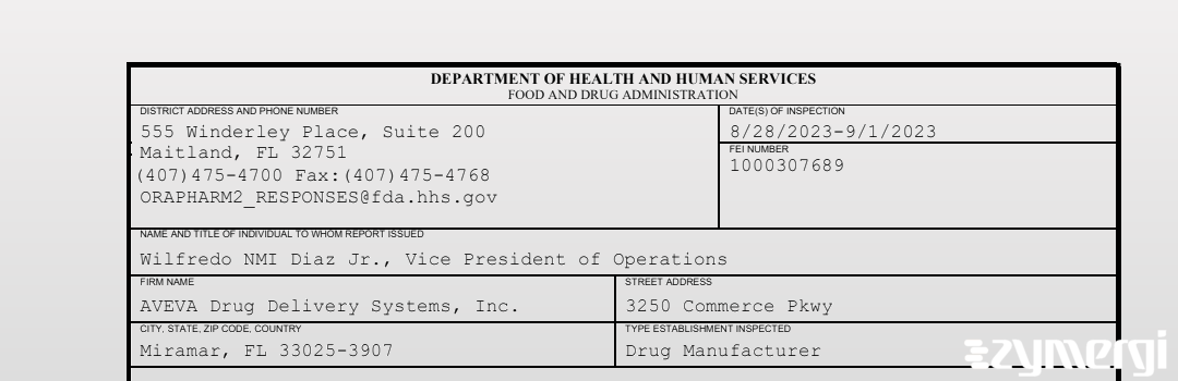 FDANews 483 AVEVA Drug Delivery Systems, Inc. Sep 1 2023 top