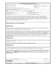 FDAzilla FDA 483 A&Z Pharmaceutical, Hauppauge | June 2014