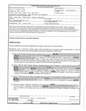 FDAzilla FDA 483 A&Z Pharmaceutical, Hauppauge | March 2015