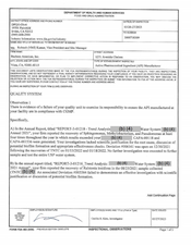 FDAzilla FDA 483 Bachem Americas, Vista | March 2023