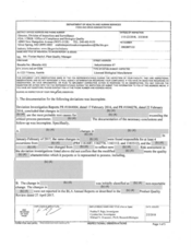 FDAzilla FDA 483 Baxalta . Baxter AG, Vienna | February 2018