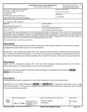 FDAzilla FDA 483 Blount Discount Pharmacy, Alcoa | February 2020