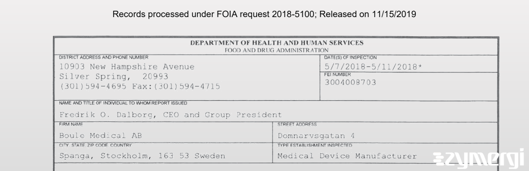FDANews 483 Boule Medical AB May 11 2018 top