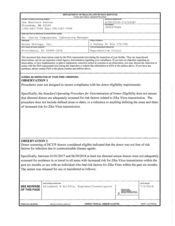 FDAzilla FDA 483 Brown Urology, Providence | July 2018