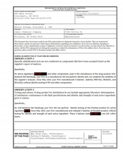 FDAzilla FDA 483 Camco Chemical, Florence | March 2022