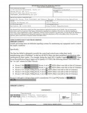 FDAzilla FDA 483 Cangene BioPharma, Baltimore | February 2022