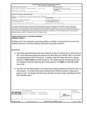 FDAzilla FDA 483 Cantrell Drug, Little Rock | August 2018