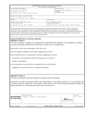 FDAzilla FDA 483 Cape Fear Naturals, Wilmington | April 2019