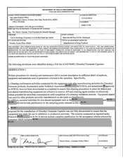 FDAzilla FDA 483 Caribe Holdings (Cayman) . dba PuraCap Caribe | 2018