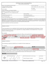 FDAzilla FDA 483 Carnegie Pharmaceutical, Delran | September 2020