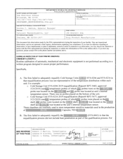 FDAzilla FDA 483 Catalent Massachusetts, Chelsea | November 2021