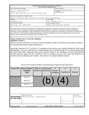 FDAzilla FDA 483 CCRM New York, New York | August 2019