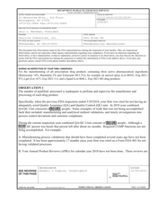 FDAzilla FDA 483 Cetylite, Pennsauken | December 2019