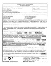 FDAzilla FDA 483 Charles River Laboratories, Memphis | October 2024