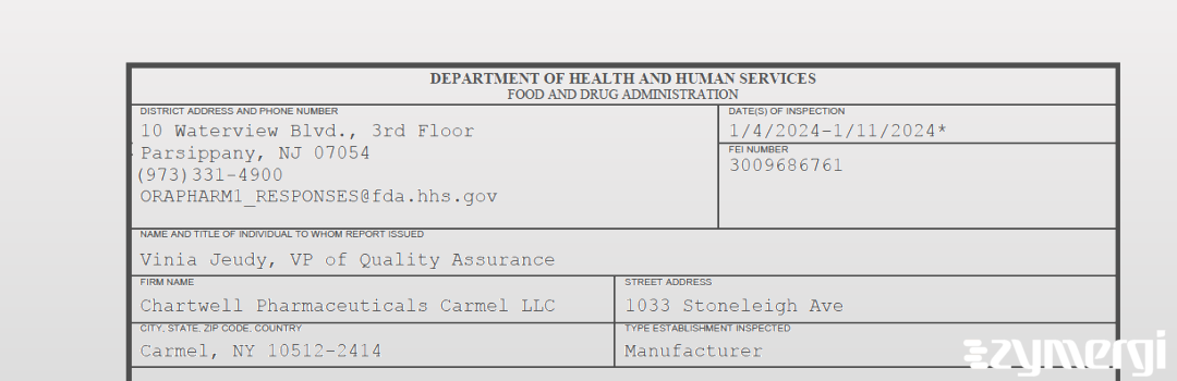 FDANews 483 Chartwell Pharmaceuticals Carmel LLC Jan 11 2024 top