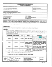 FDAzilla FDA 483 Chemtrade Solutions, Midlothian | August 2015
