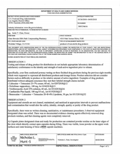 FDAzilla FDA 483 Chen Shwezin, dba Park Compounding Pharmacy | 2018