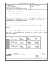 FDAzilla FDA 483 Cleveland Clinic Fertility Center, Beachwood | 2022