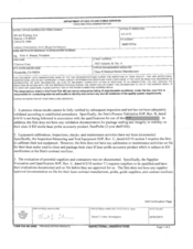 FDAzilla FDA 483 Clinicon, Oceanside | April 2019