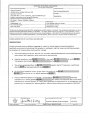 FDAzilla FDA 483 Coastal Meds, Biloxi | April 2018