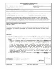 FDAzilla FDA 483 College Pharmacy, Colorado Springs | January 2018