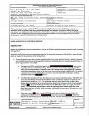 FDAzilla FDA 483 College Pharmacy, Colorado Springs | March 2013