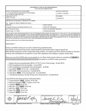 FDAzilla FDA 483 Complete Pharmacy and Medical Solutions | Feb 2017
