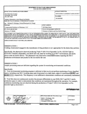 FDAzilla FDA 483 Compounded Solutions in Pharmacy, Monroe | Mar 2017