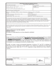 FDAzilla FDA 483 Corbin Clinical Resources, Cumberland | Dec 2023